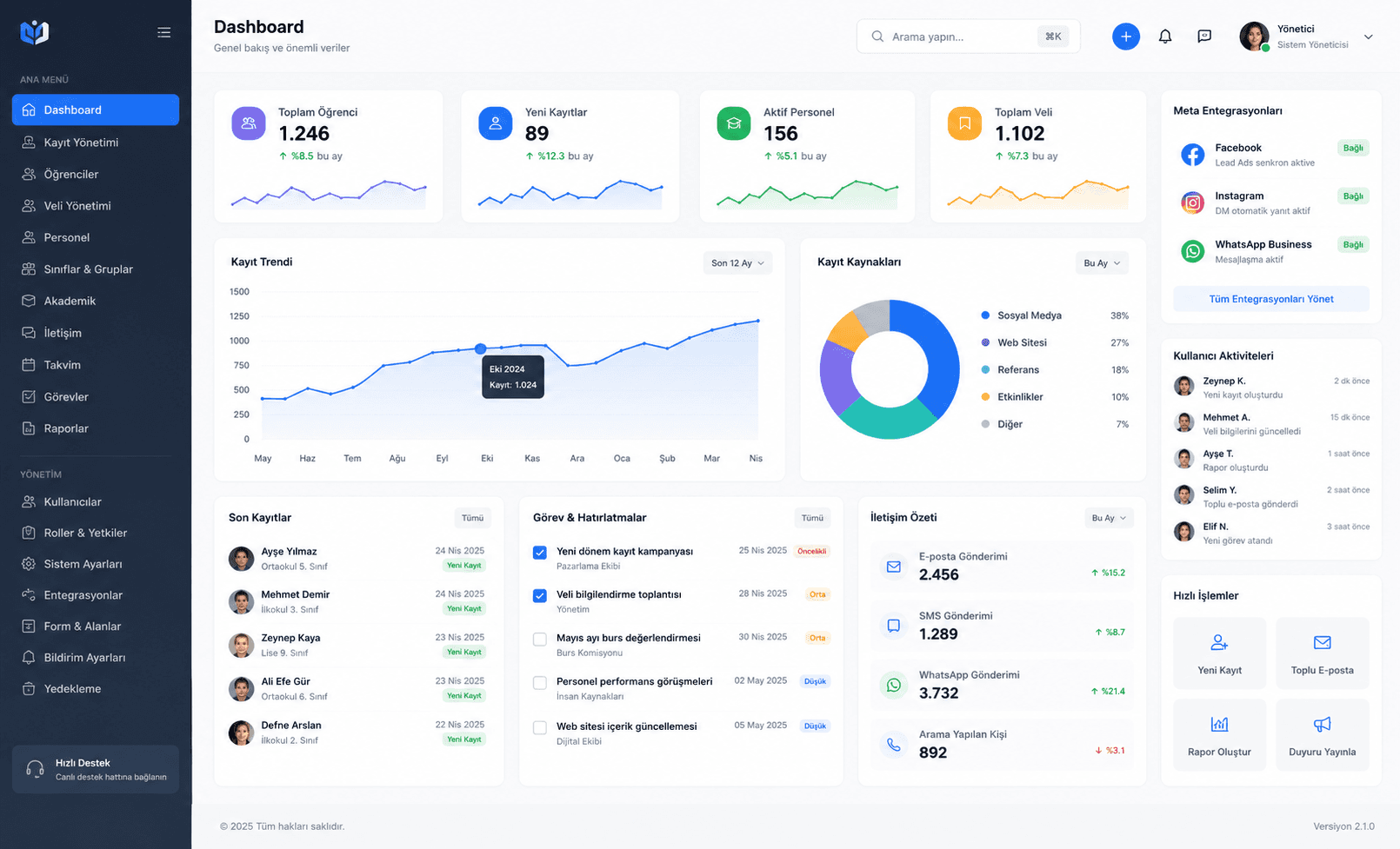 Kodmars CRM sistemi tasarımı ve yönetim paneli arayüzü
